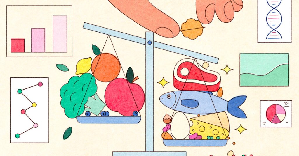 Is More Protein Better for You? Fact-Checking Claims on Social Media