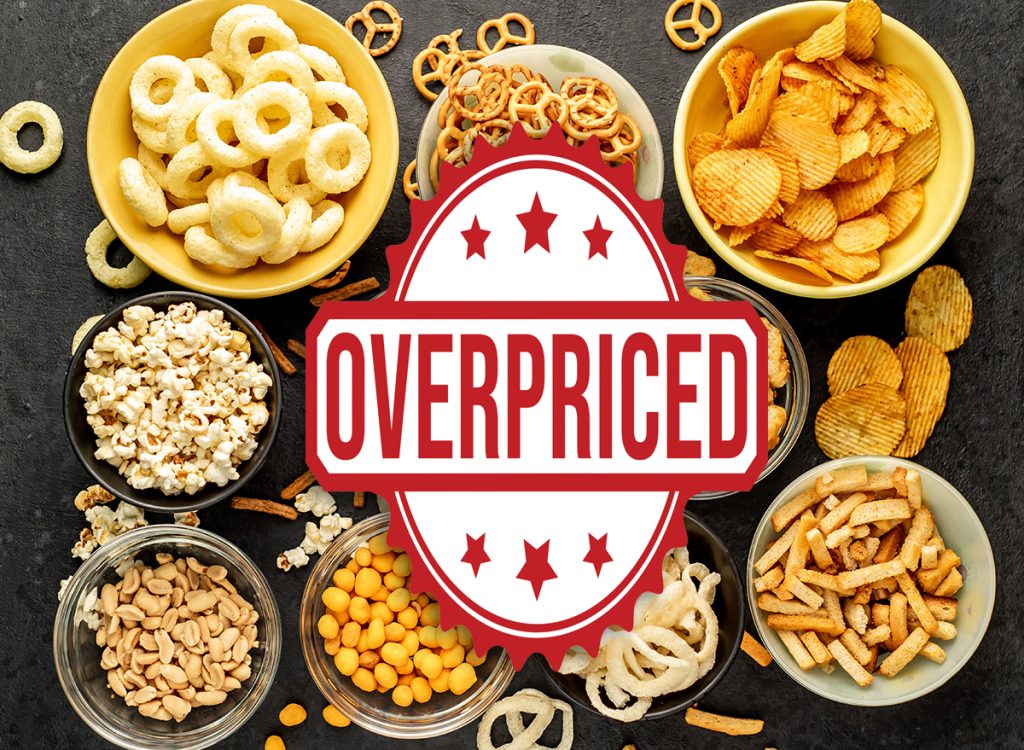 8 Most Overpriced Snacks in America